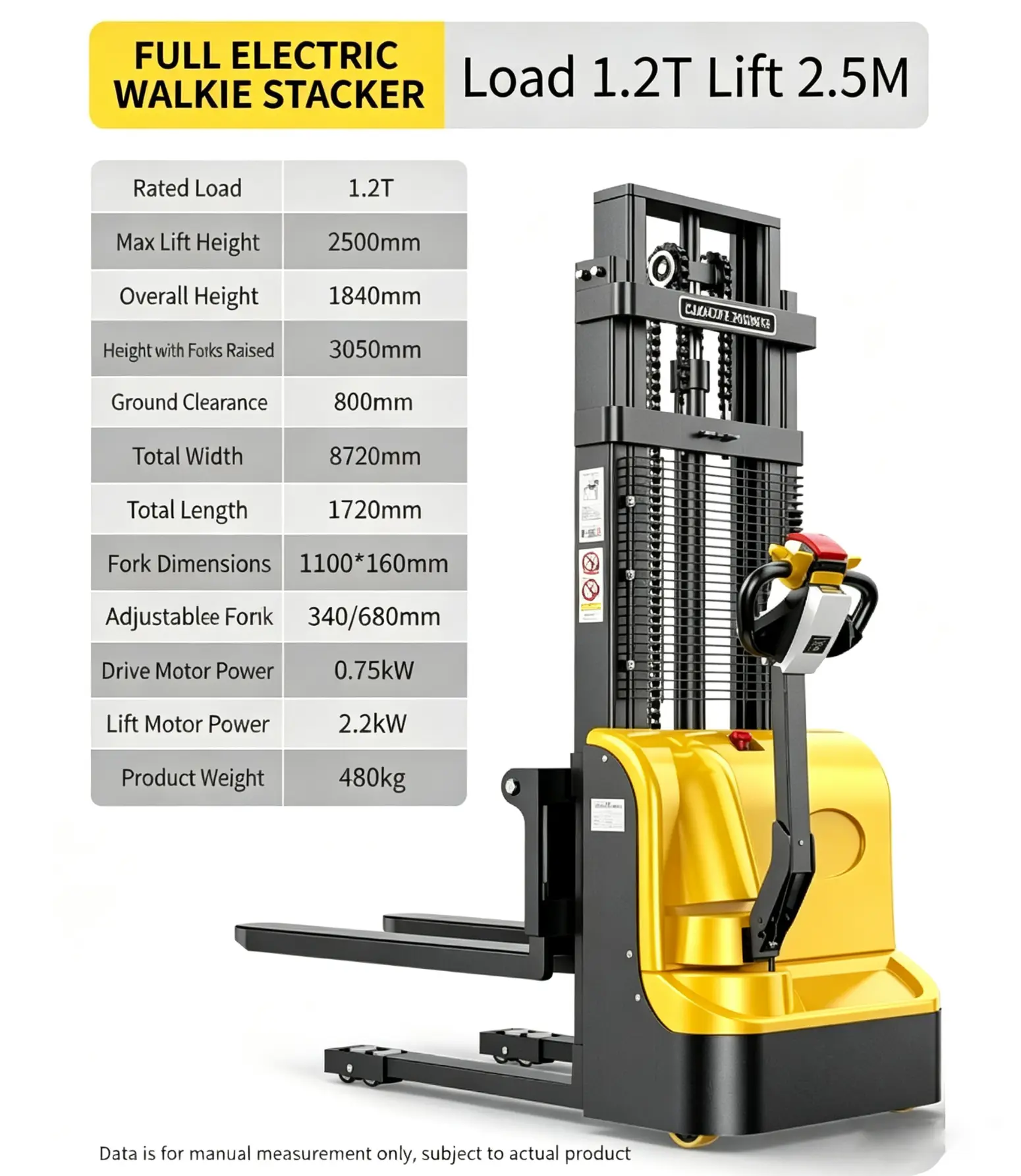 1,2T full elektrisk walkiestaplare